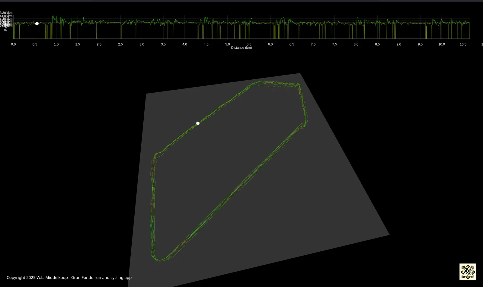 3D visualisation of workout data