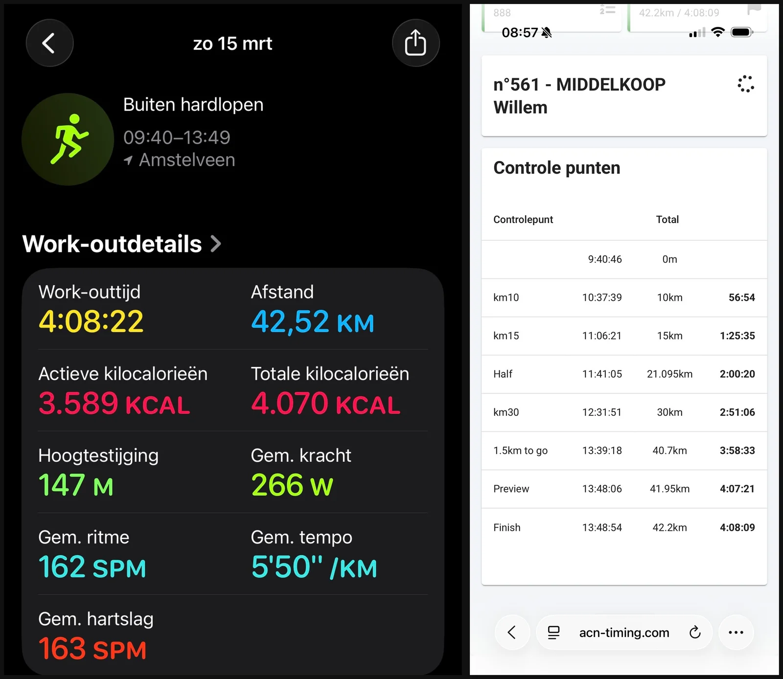 De Lentemarathon in cijfers: 42,52 km, 4:08:22, 163 slagen, en de tussentijden van de tijdwaarneming, een halve in 2:00:20 onderweg