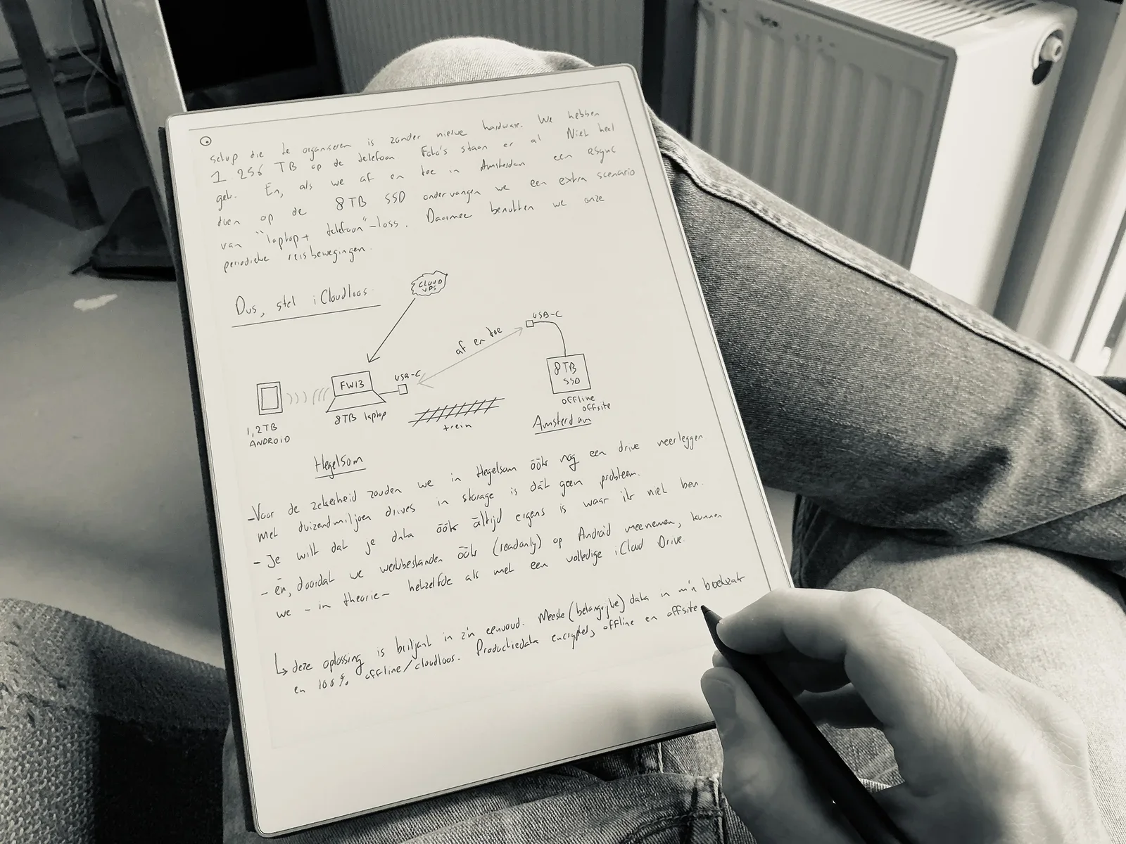 This is how it begins: A real page from my personal notes, mapping out complexity to find a simple path forward