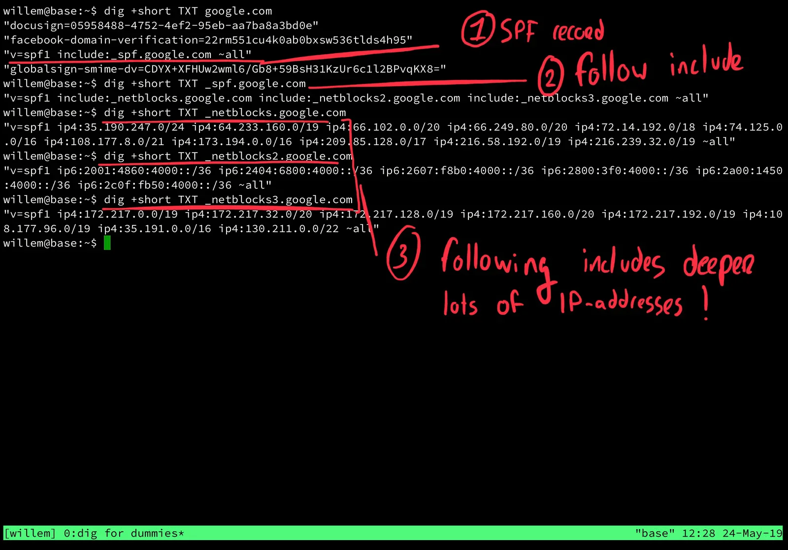 Using dig to get information about the SPF-records for a domain name, google.com