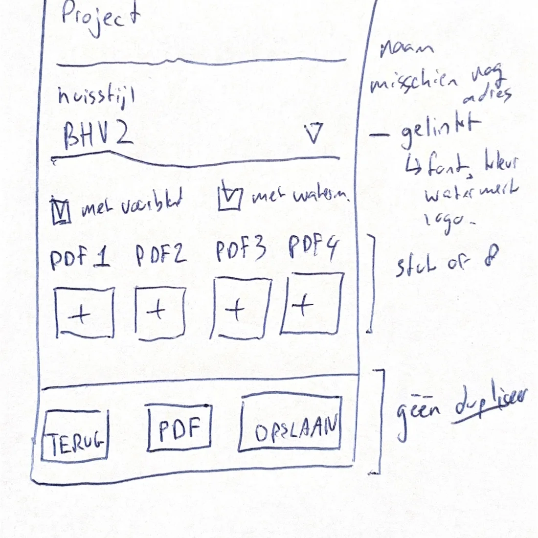 3 February, in the train: the tool sketched on paper before a line of code existed, cover page, house style, four PDFs and three buttons