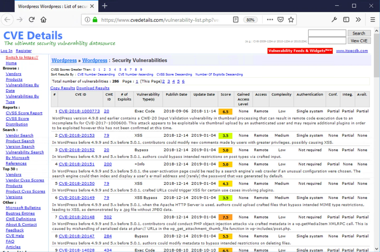 Once a hacker knows what software your website uses, its easy to lookup known security holes using databases like cvedetails.com