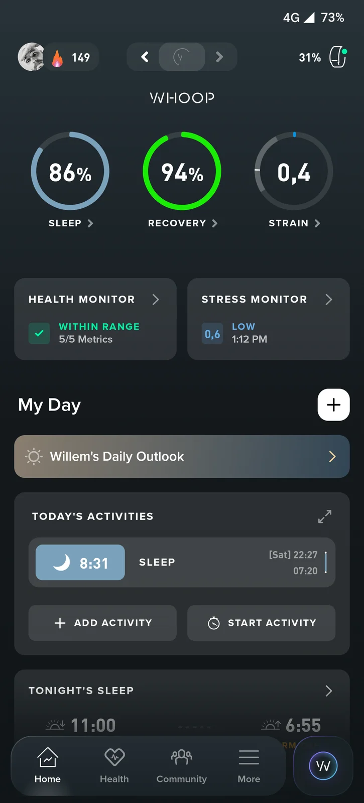 Sunday 6 September: sleep 86 percent, recovery 94 percent, strain 0.4, a day off by design