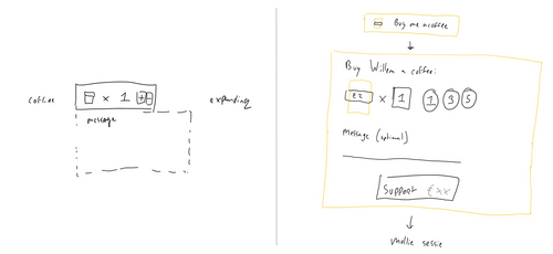 [image] Interface concept schetsen, verschillende opties verkennend om een bericht achter te laten en meerdere kopjes koffie te kopen